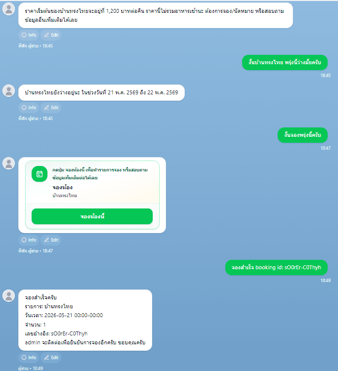 ตัวอย่าง AI assistant ของ iLineme ที่ตอบแชทจากข้อมูลธุรกิจ